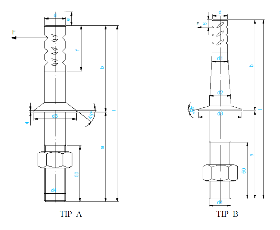 Pravi nosači izolatora ispod 1kv