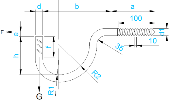 Savijeni nosači izolatora